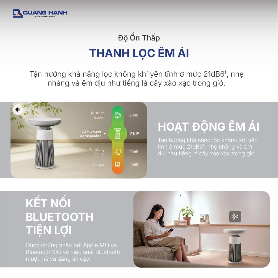 Máy lọc không khí kết hợp Loa LG PuriCare Aero Speaker AS20GSHU0 QH246972 7