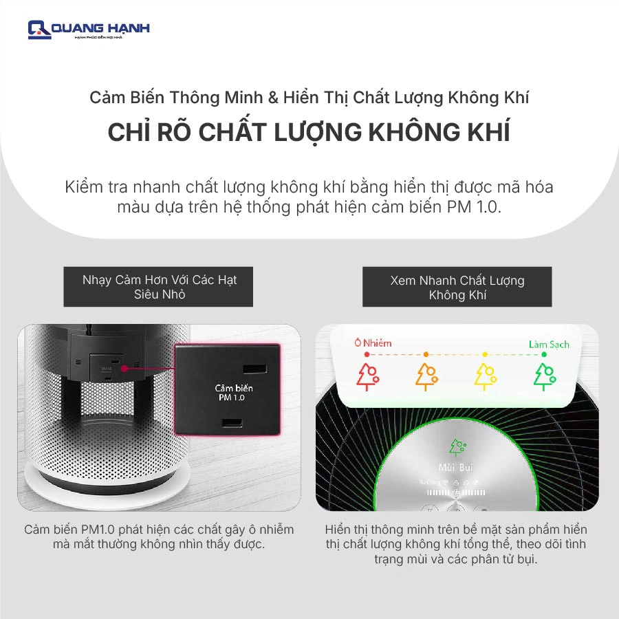 Máy lọc không khí LG PuriCare 360 Hit AS60GHWG0 41W QH241899 5