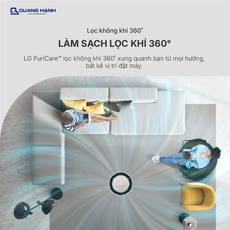 Máy lọc không khí LG PuriCare 360 Hit AS60GHWG0 41W QH241899 6