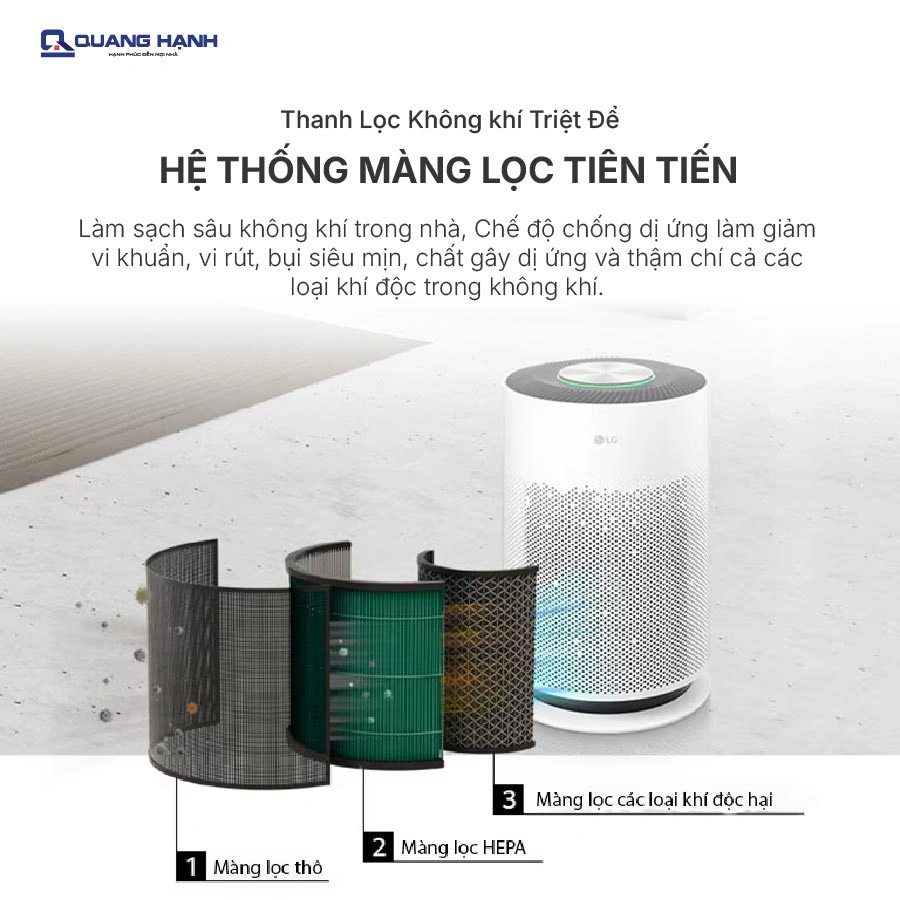 Máy lọc không khí LG PuriCare 360 Hit AS60GHWG0 41W QH241899 7