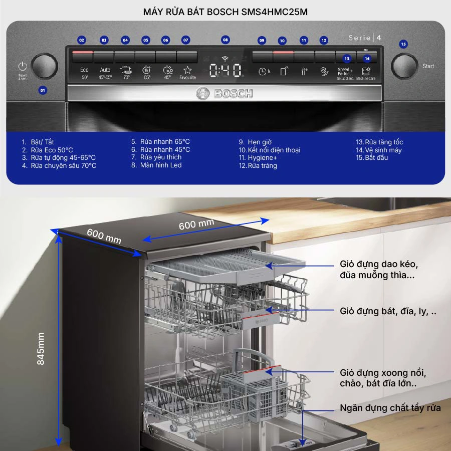 Máy rửa chén Bosch SMS4HMC25M QH247165 1