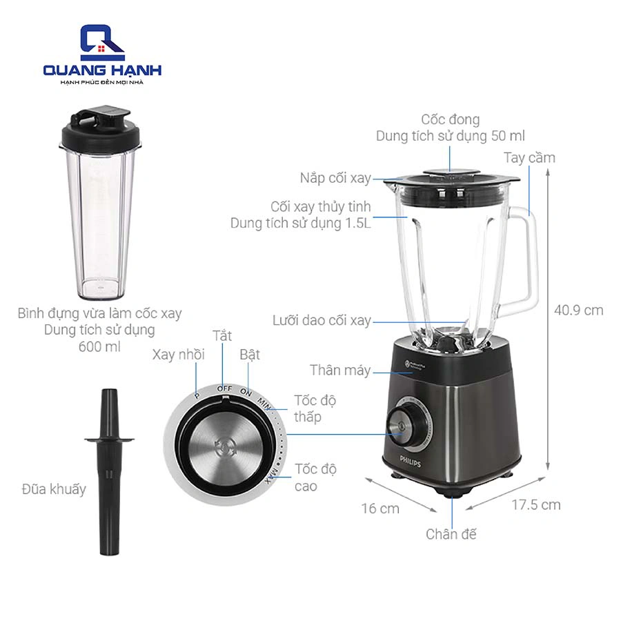 Máy xay sinh tố Philips HR3041/00 QH245843 1