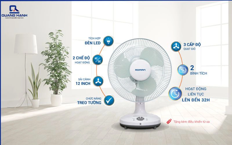 Nên mua quạt gì mát nhất vào mùa hè