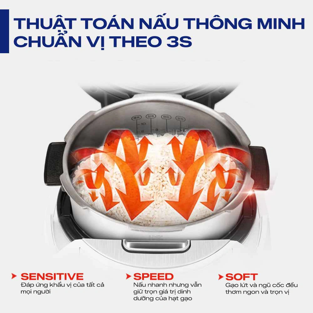 Nồi cơm điện Cuckoo CRP-FHTAS0610FW 1.08 lít QH247421 5