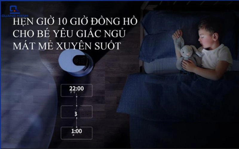 quạt điều hòa có tốn điền không