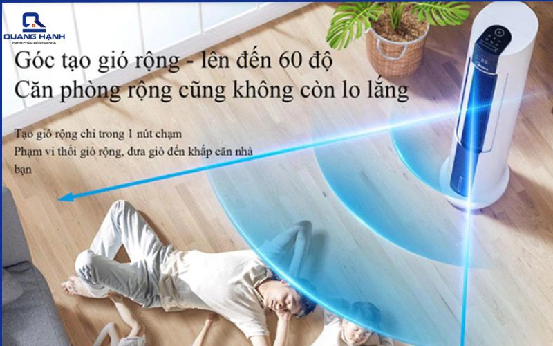 quạt điều hòa inverter là gì
