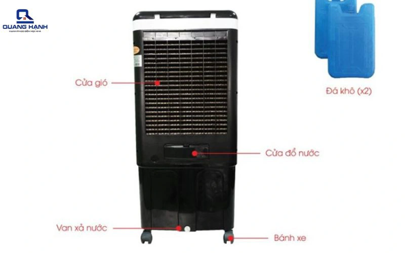 quạt điều rapido của nước nào