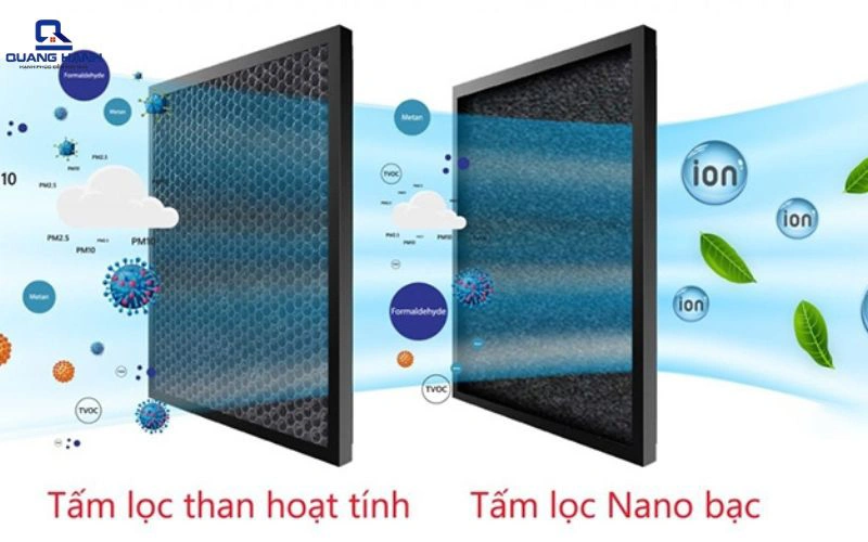 quạt điều rapido của nước nào