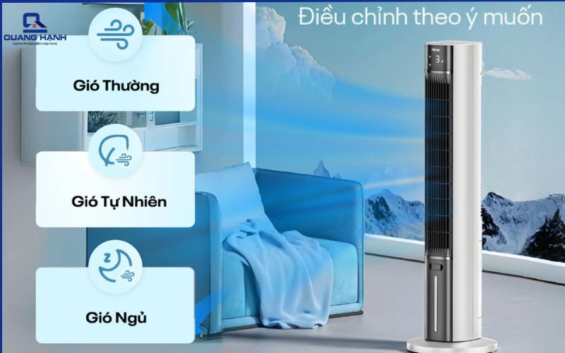 Quạt Fujihome của nước nào? 