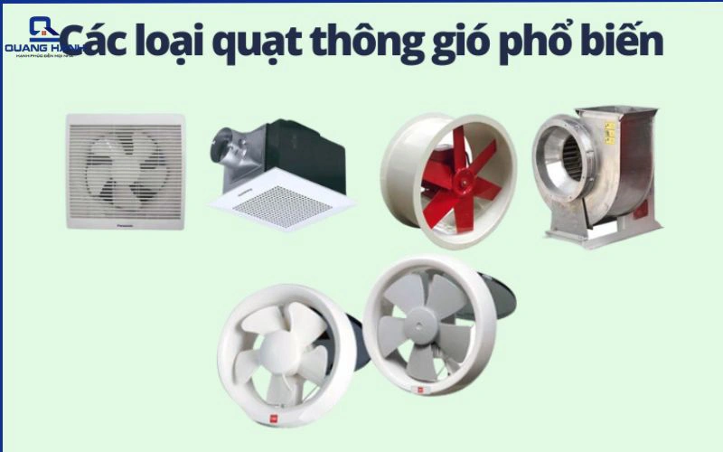 quạt thông gió là gì