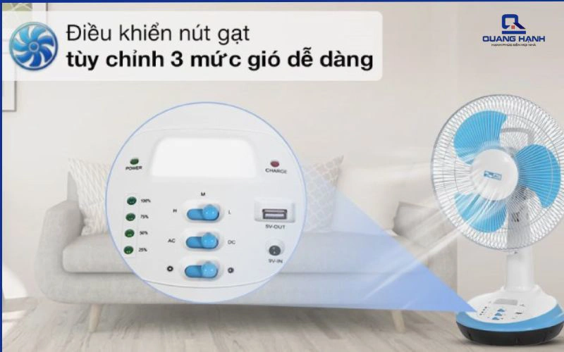 quạt tích điện là gì