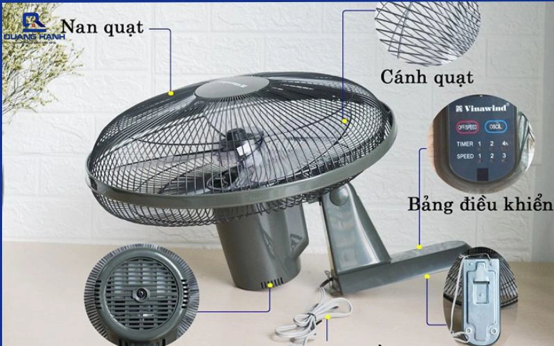 quạt treo tường là gi