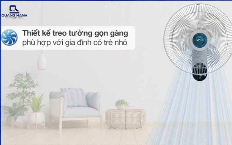 quạt treo tường là gi