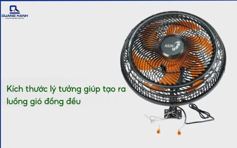 quạt treo tường là gi
