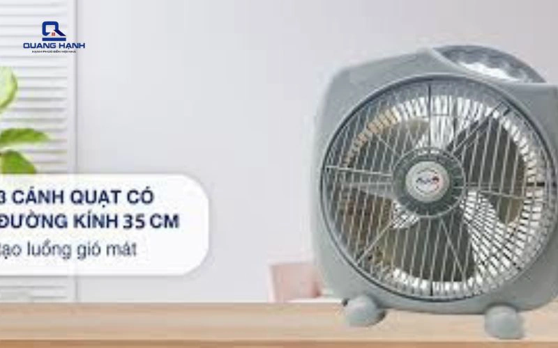 Tổng hợp các loại quạt