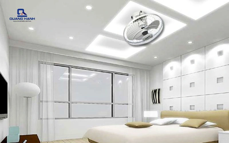 Tổng hợp các loại quạt