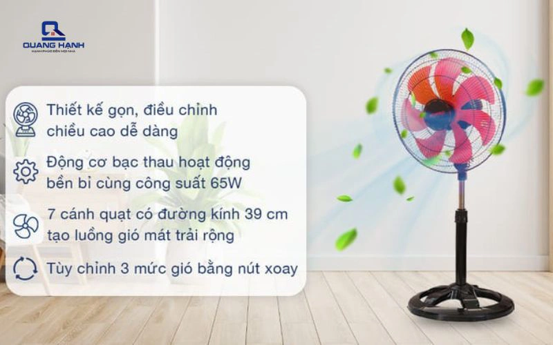 Tổng hợp các loại quạt