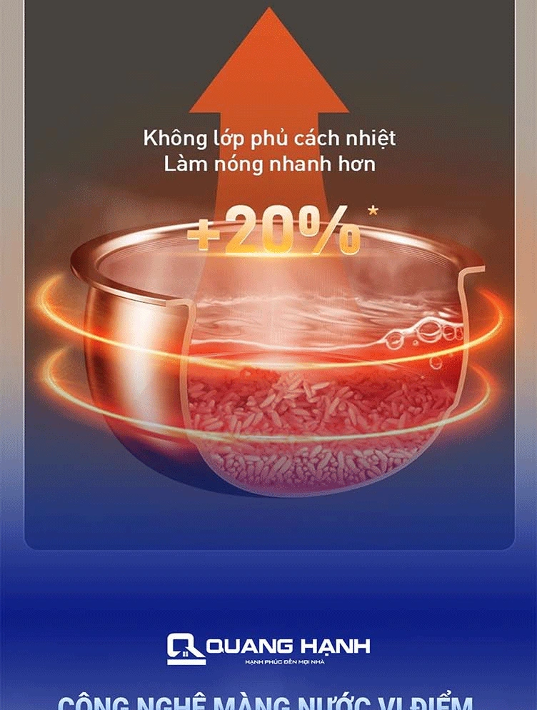 Nồi cơm điện cao tần chống dính tự nhiên Joyoung JNRC-401 QH246612 7