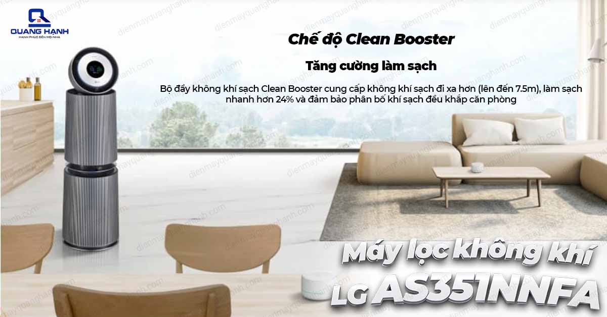  Máy lọc không khí LG AS351NNFAA