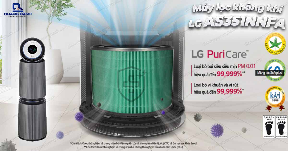 Máy lọc không khí LG AS351NNFAA