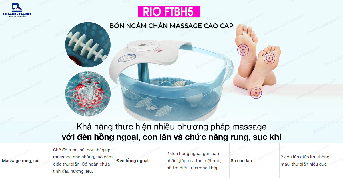 Bồn ngâm chân massage đa năng Rio FTBH5