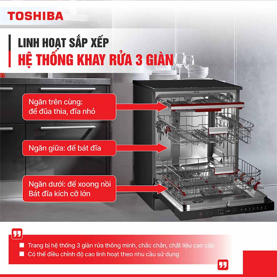 Máy rửa bát 15 bộ Toshiba DW-15F7(G)-VN