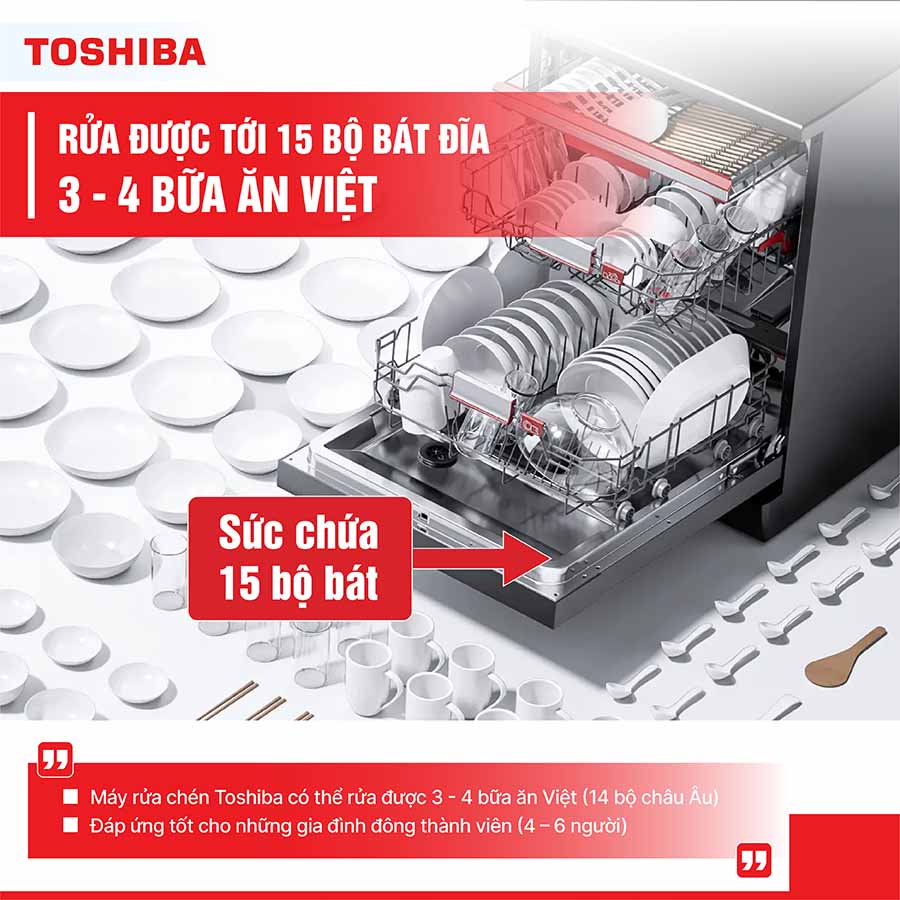 Máy rửa bát 15 bộ Toshiba DW-15F7(G)-VN
