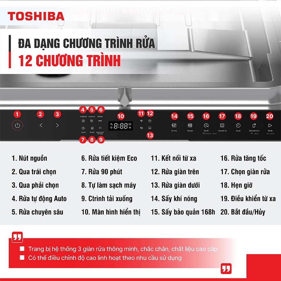 Máy rửa bát 15 bộ Toshiba DW-15F7(G)-VN