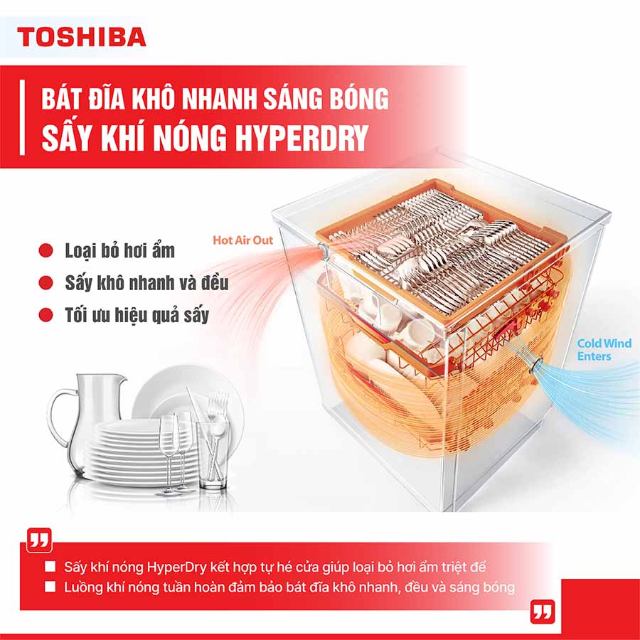 Máy rửa bát 15 bộ Toshiba DW-15F7(G)-VN