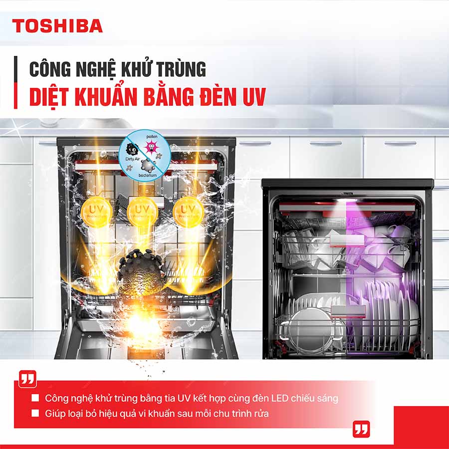 Máy rửa bát 15 bộ Toshiba DW-15F7(G)-VN