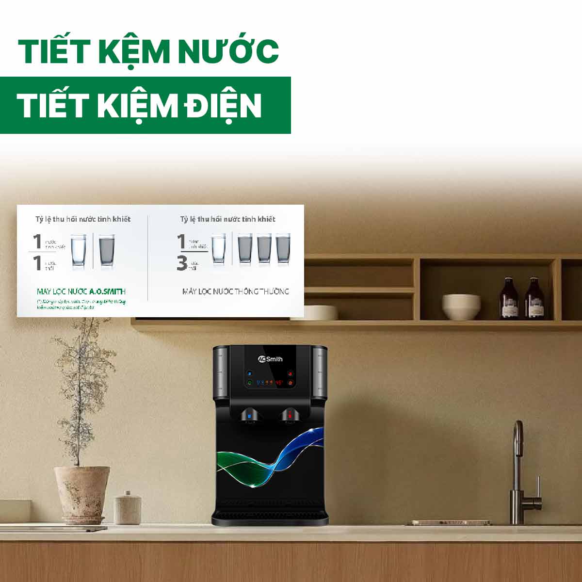 Máy lọc nước A. O. Smith ProPlanet P6