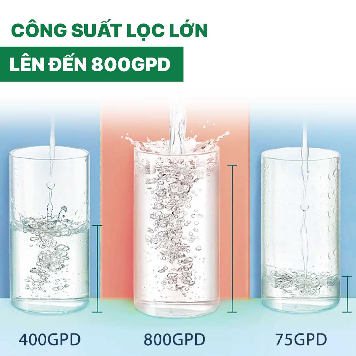 Máy lọc nước A. O. Smith ROSS™ LUX-AOU800HOT