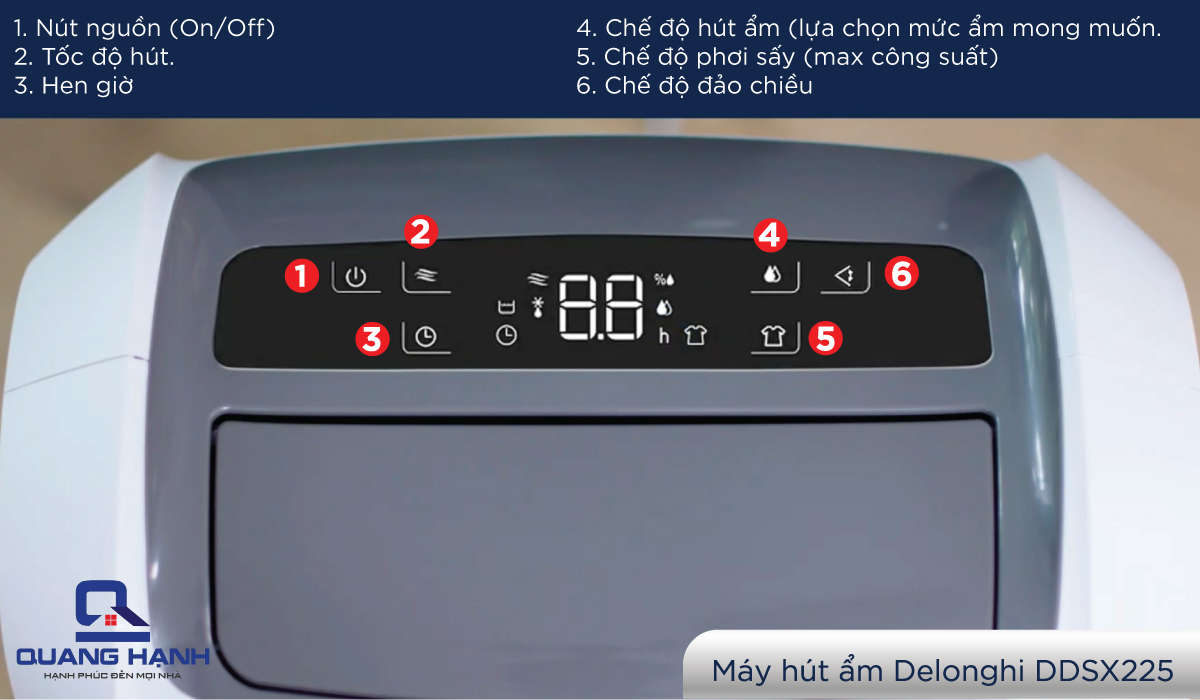 Máy hút ẩm Delonghi DDSX225 QH8063 6