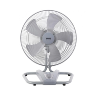 Quạt Sàn Công Nghiệp Benny BF-181F