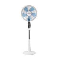 Quạt Cây Rowenta VU5640