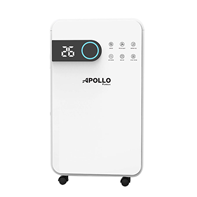 Máy Hút Ẩm Apollo Sumikura 16 Lít NV-170Apollo