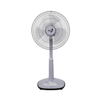 Quạt lửng ASIAVINA VY358792