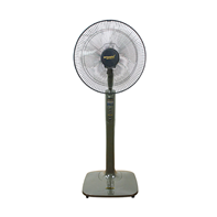 Quạt đứng Vinawind QĐ400-MS