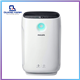 Máy lọc không khí Philips AC2887/10 QH6717