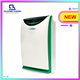 Máy lọc không khí Dr Clean DAP58 QH7630
