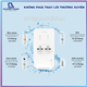 Máy lọc nước Coway CHP-260L QH8335