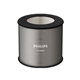 /Upload/avatar/ava website-4/ava-philips-ac0950-2.jpg