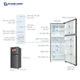/Upload/avatar/ava website-3/tu-lanh-toshiba-inverter-411-lit-gr-rt559we-pmv58-mm-06.jpg