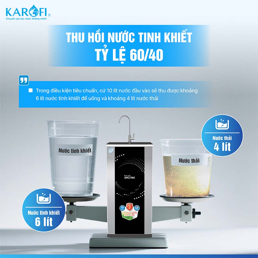 Máy lọc nước Karofi Livotec 512