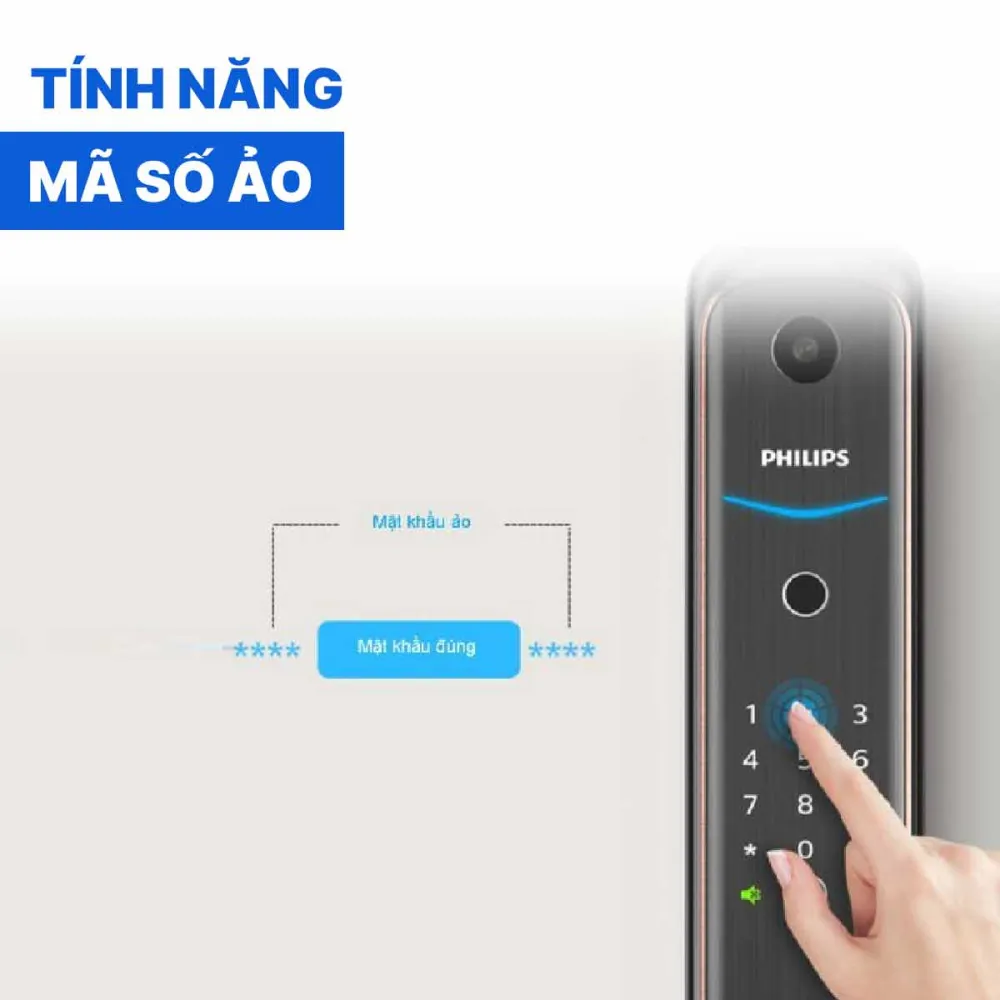 Khóa cửa vân tay có camera Philips DDL702-1HWS