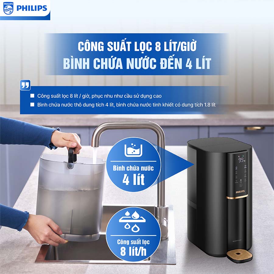 Máy lọc nước RO Philips ADD6901HBK01