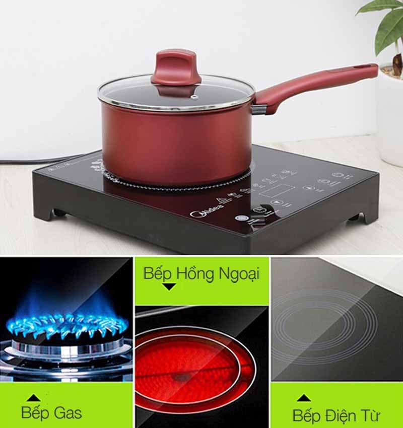 Quánh Tefal Character C6822472 20cm nắp kính