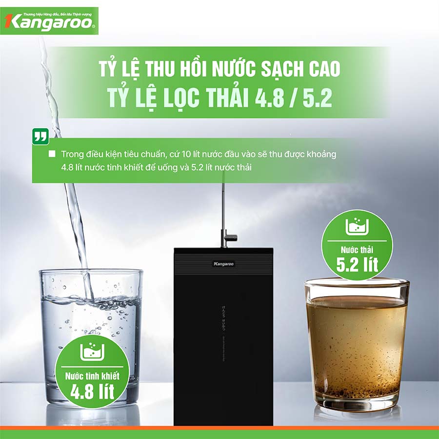 Máy lọc nước Kangaroo Hydrogen KG11A1