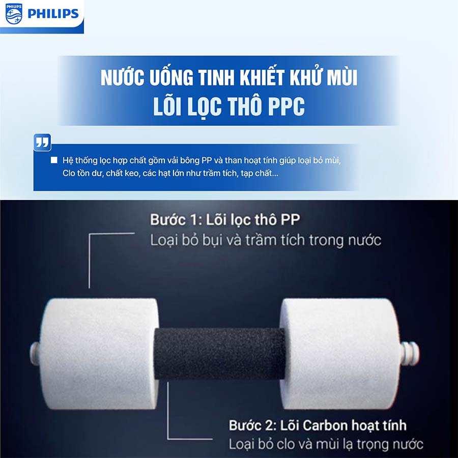 Máy lọc nước RO Philips AUT3015
