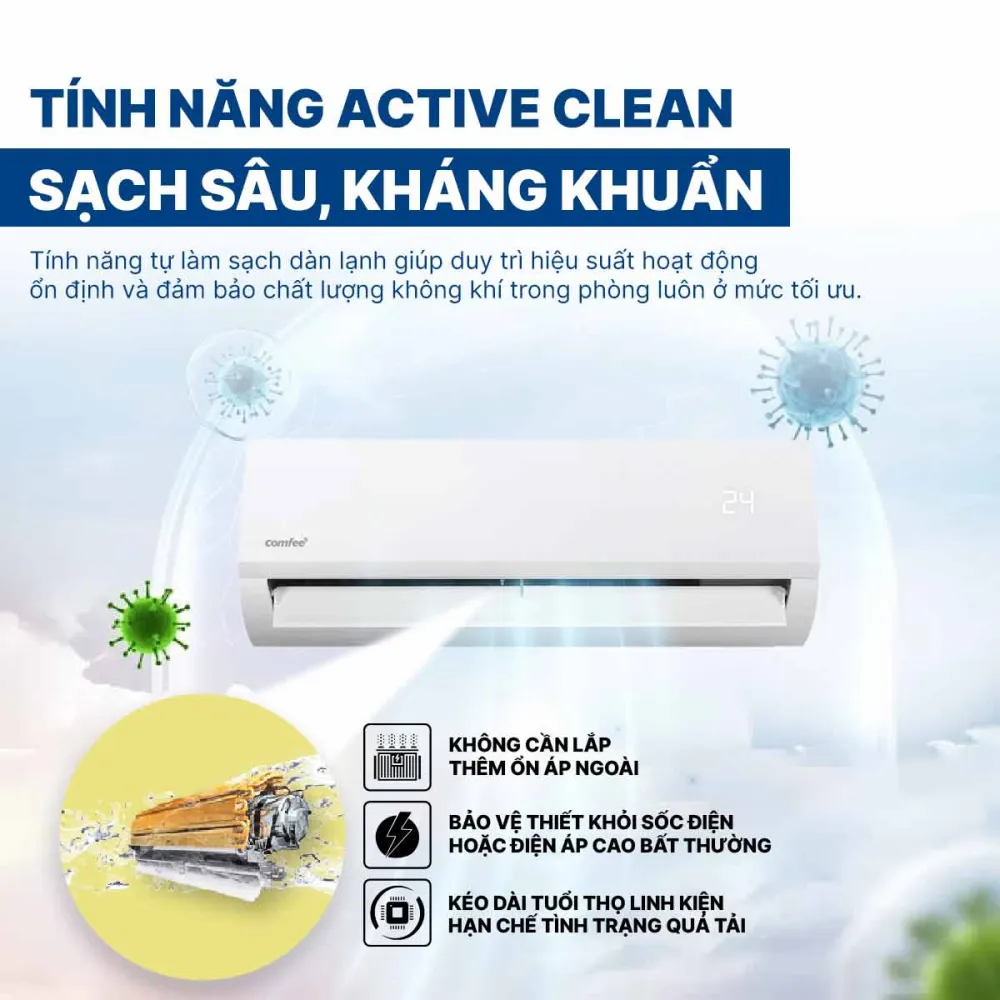Điều hòa Comfee 1 chiều 11500 BTU CFS-13FWFF-V